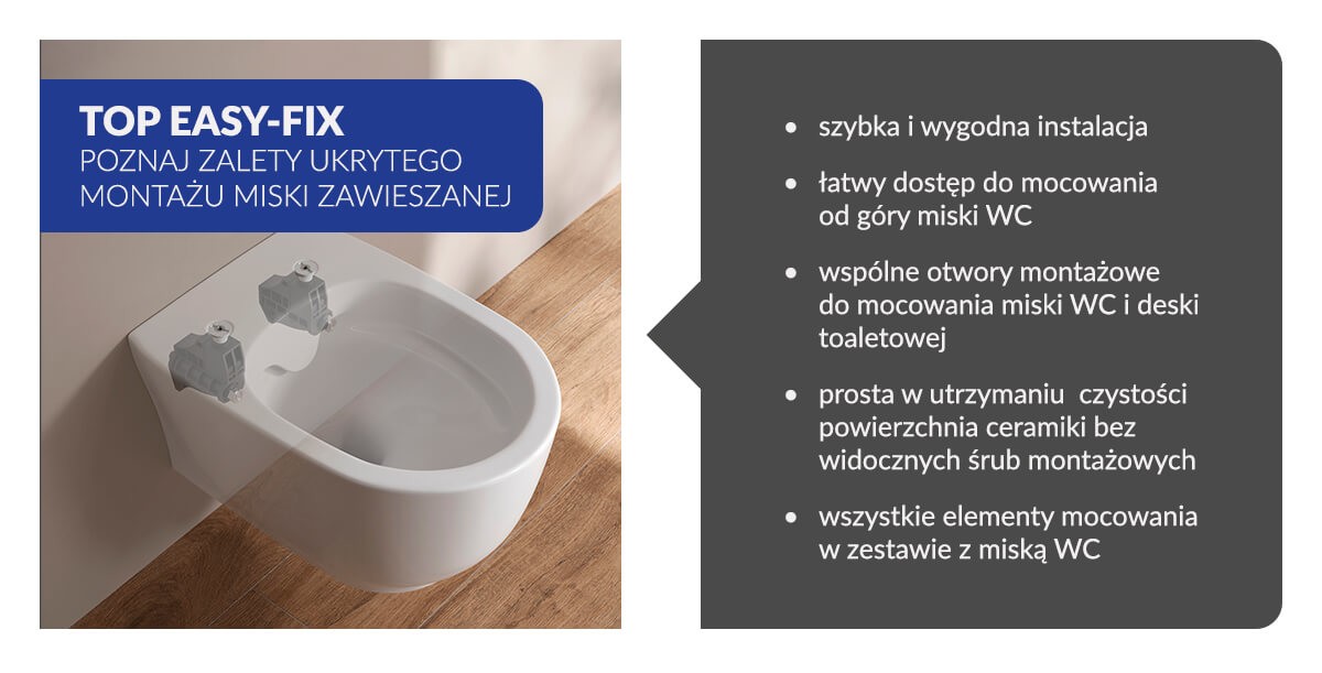 Co to jest system montażu TOP EASY-FIX?